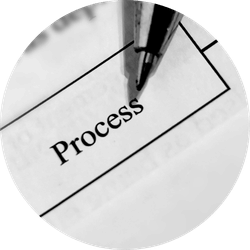 Politica-Procesos